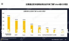 小狐狸如何添加BTC币？详细教程和相关问题解析